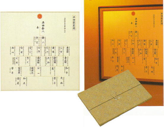 永代家系図 板装形式 永代家系図 板装形式