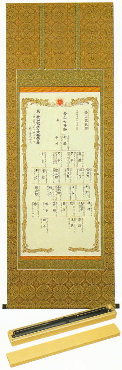 永代家系図 掛け軸形式 最高級表装 永代家系図 掛け軸形式 最高級表装